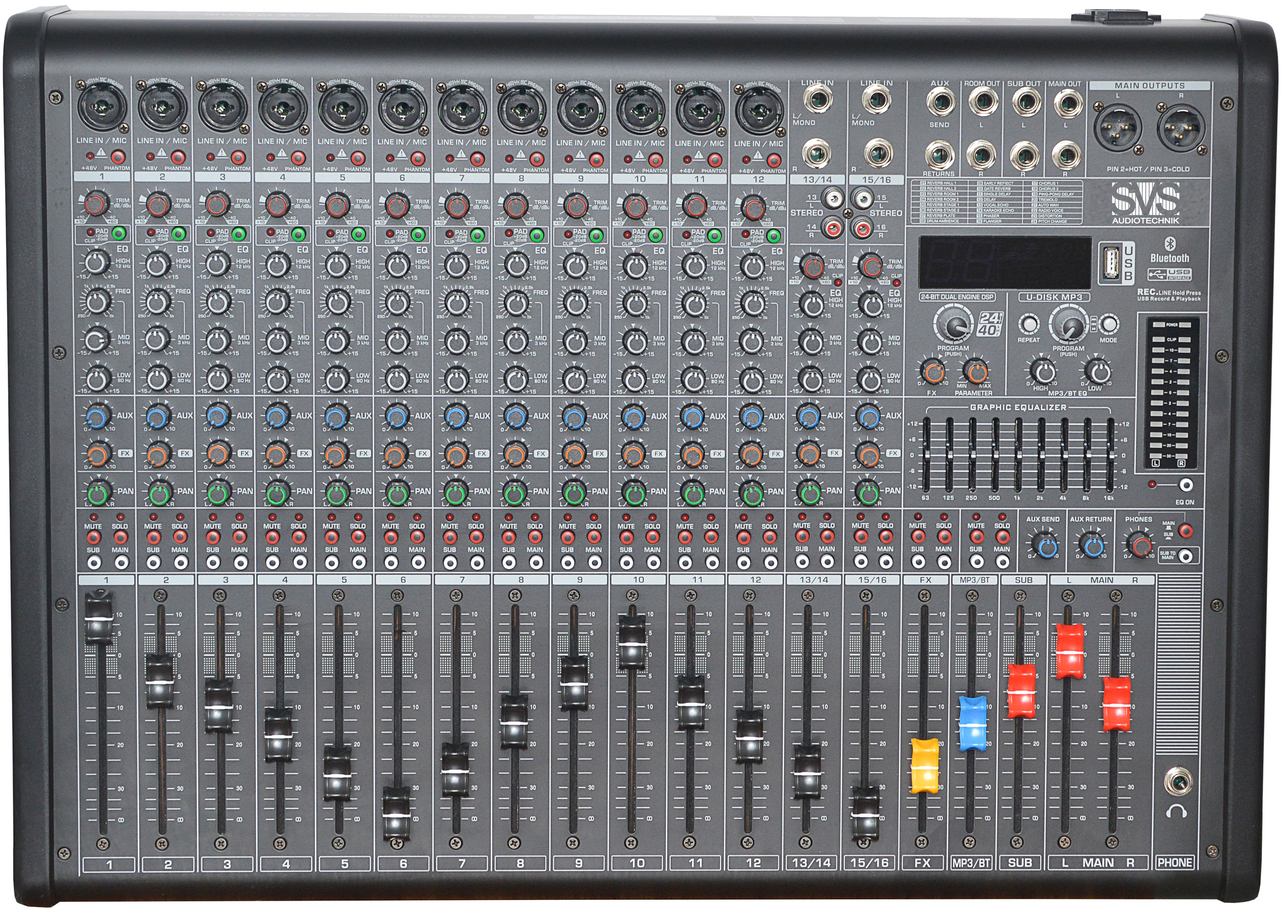 SVS Audiotechnik mixers AM-16